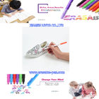 Parlak Renkler Kalem Kapağı Düz ​​Renk Friction Marker Kalem